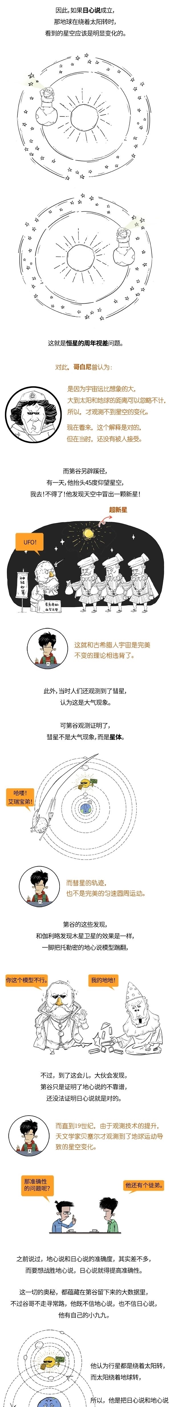 多亏|多亏开普勒,嫦五才能奔月送外卖!