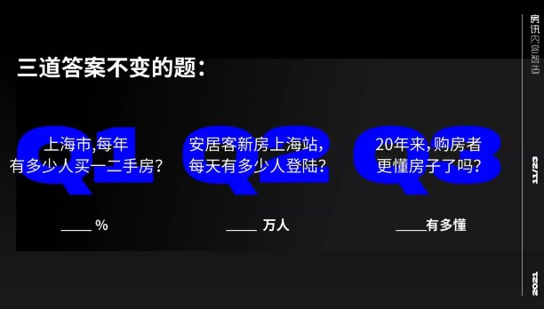 房讯|孙长毅：开启第二段生命，房地产营销的变与不变