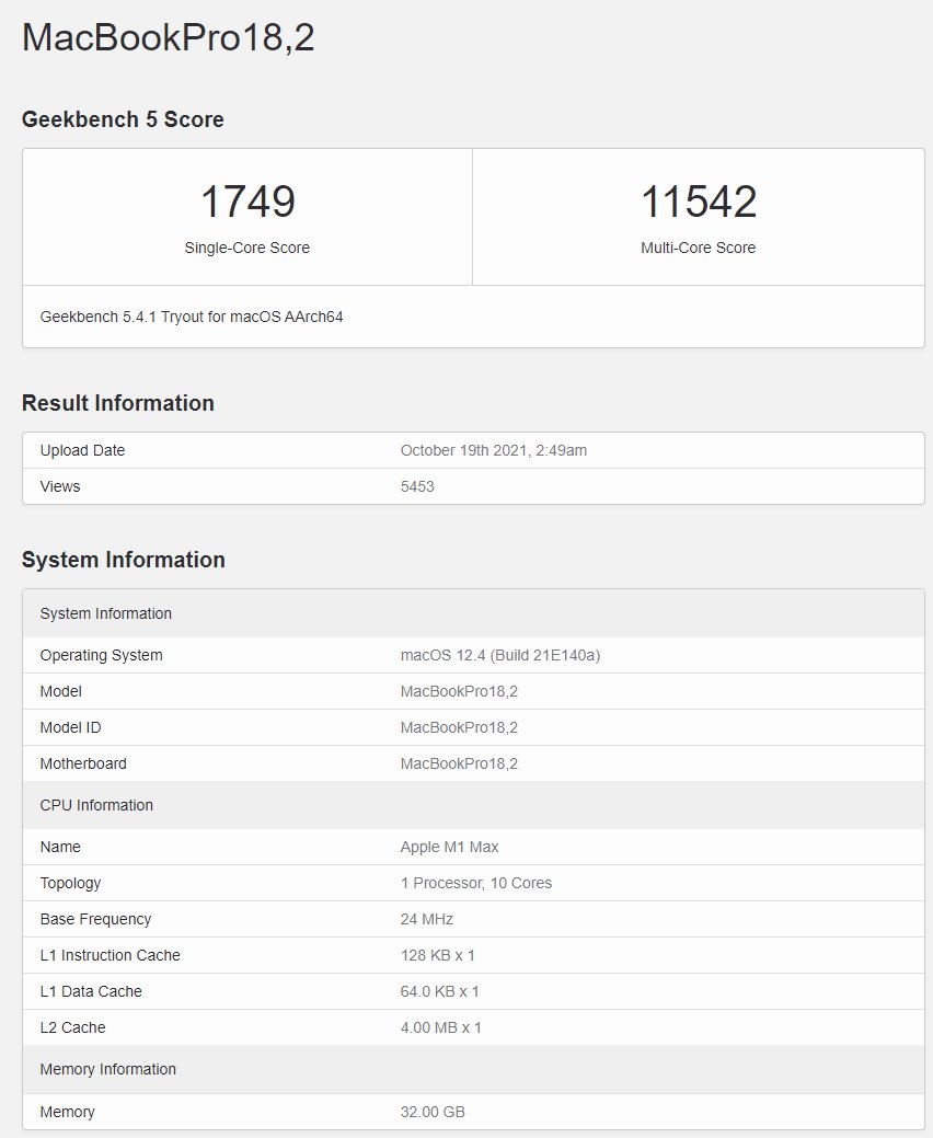 m苹果 M1 Max 亮相 Geekbench：多核性能是 M1 两倍