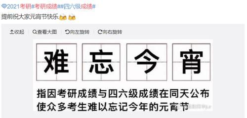 考研成绩出了，尘埃落定？网友：“激动的心，颤抖的手”