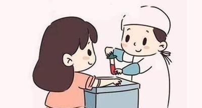 好处|一说起“内检”,孕妇都害怕,但是内检的好处,你不得不了解