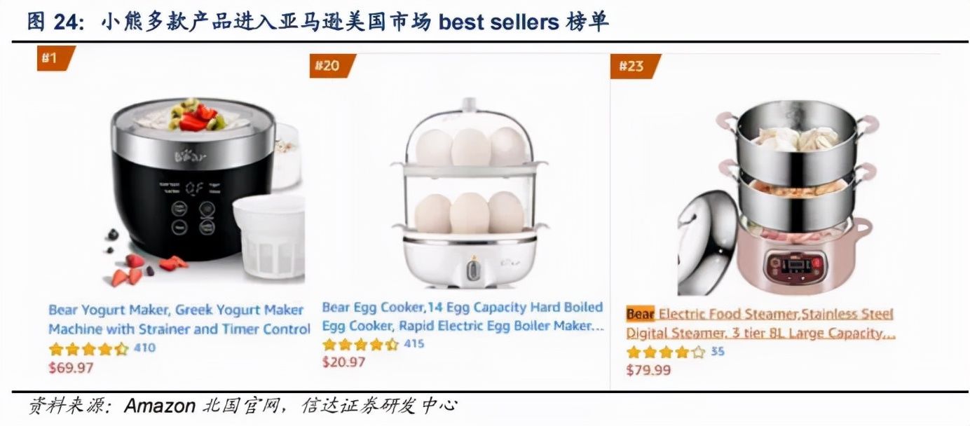 淘系|淘系卖家出海，让中国制造变成“中国品牌”