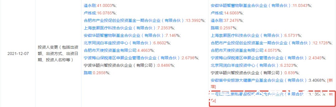 耳鼻喉科|百度再次杀入医械领域,这一百亿赛道前景如何?