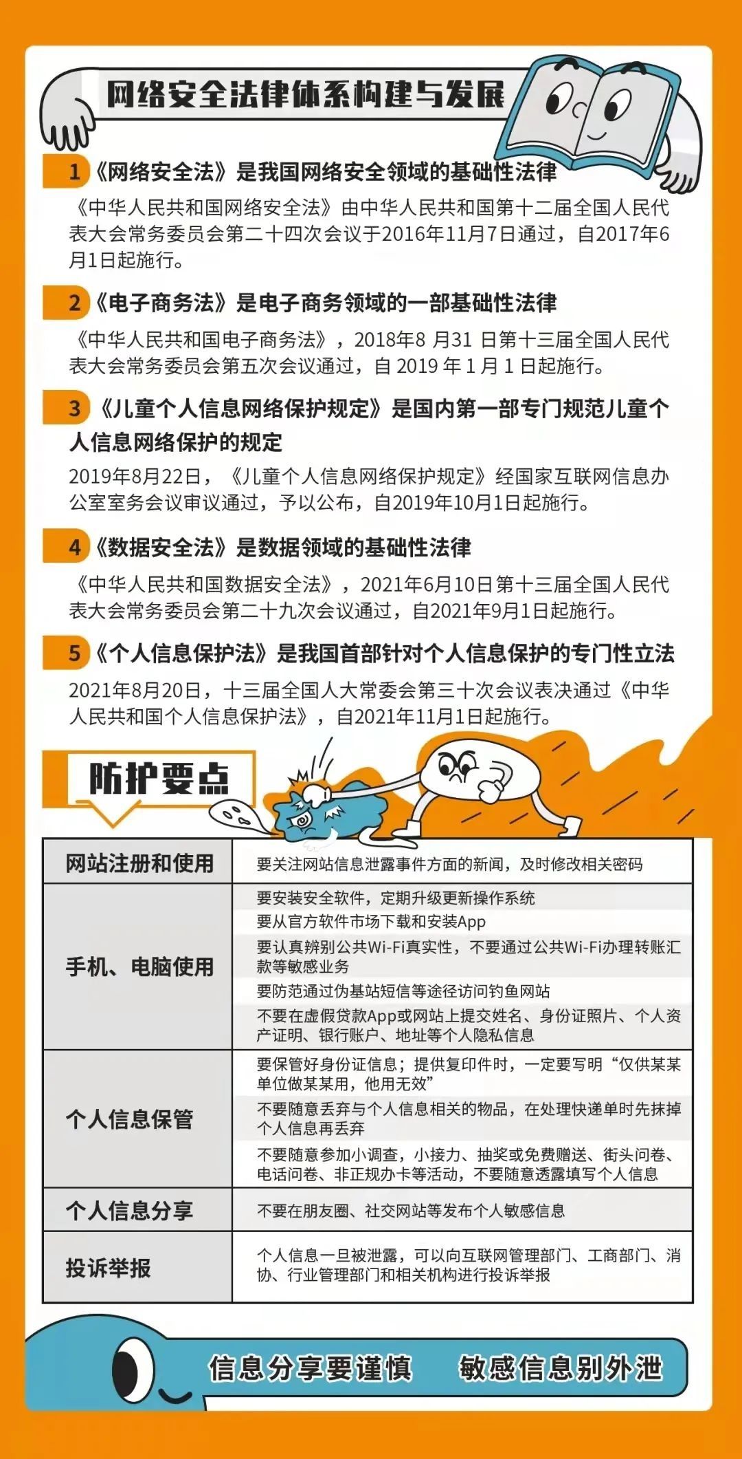网络安全|【网络安全宣传周】如何保障网络安全？