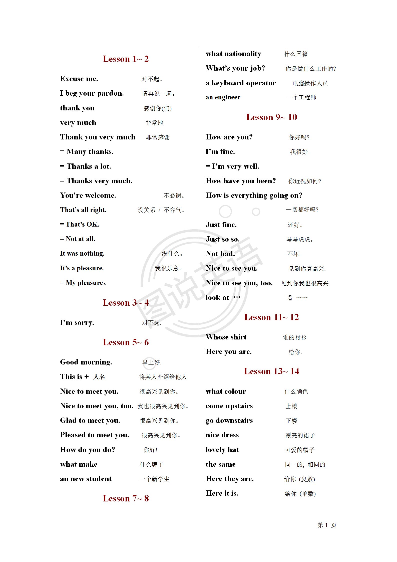 英语|图说英语：新概念英语第一册短语汇总，系统梳理