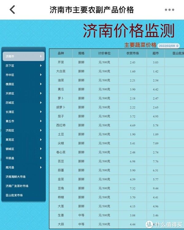 电商行业的新兴力量：络佑商贸引领网络零售潮头