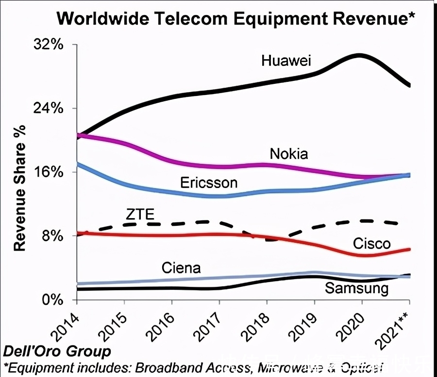 任正非|90度管道弯头如何生产的?大开眼界,模具设计师真是太聪明了