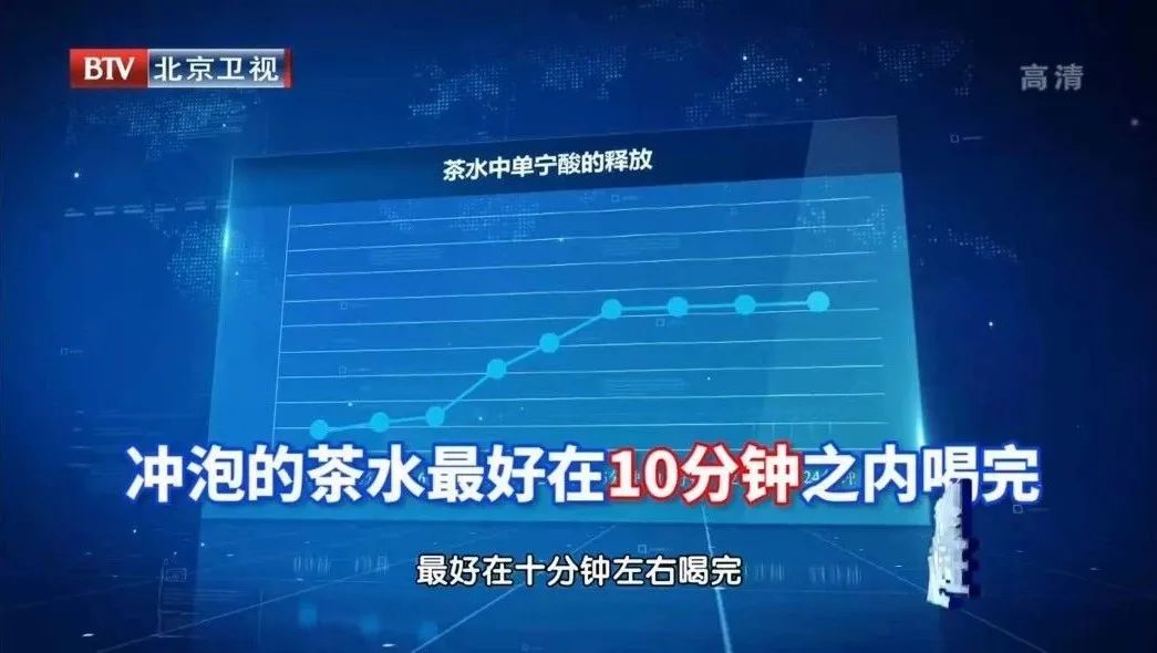 错误饮茶增加骨质疏松风险，应选对茶叶、尽量在10分钟内喝完