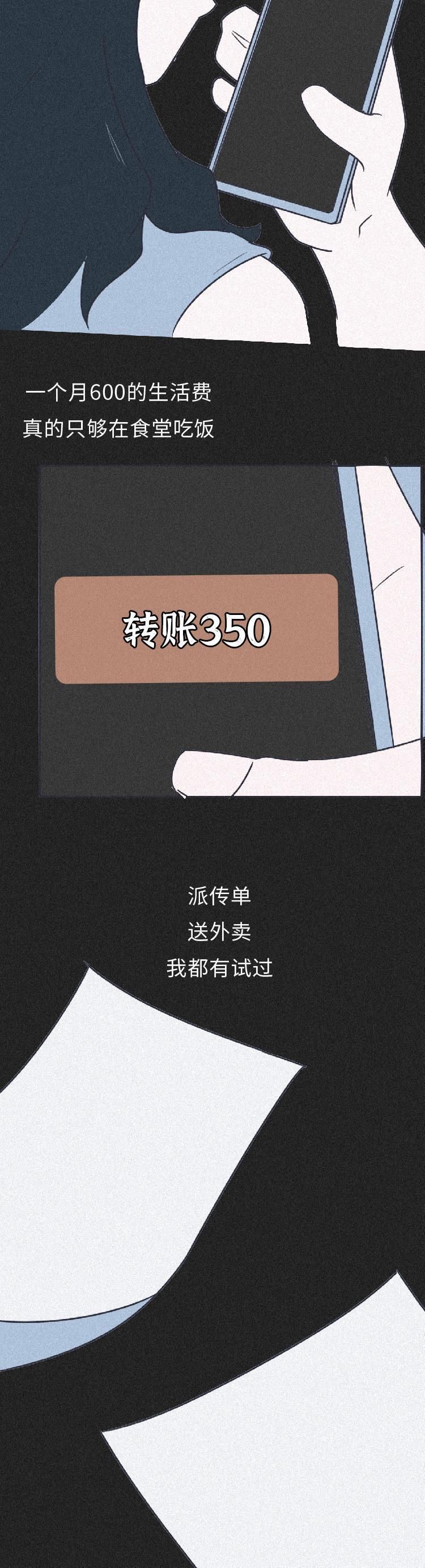 卵巢|女大学生“捐卵”还贷过程曝光，一次赚3.5万，最后肠子悔青了