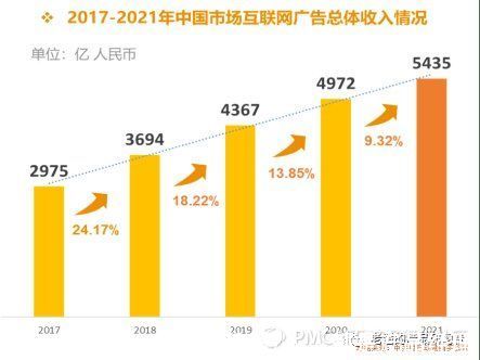 企业|给产品经理选公司岗位的几点建议，除了大厂你会怎么选？