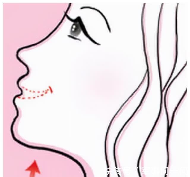 骨盆|月子期不是只能躺床,做好这些功能锻炼帮你快速恢复曼妙身材