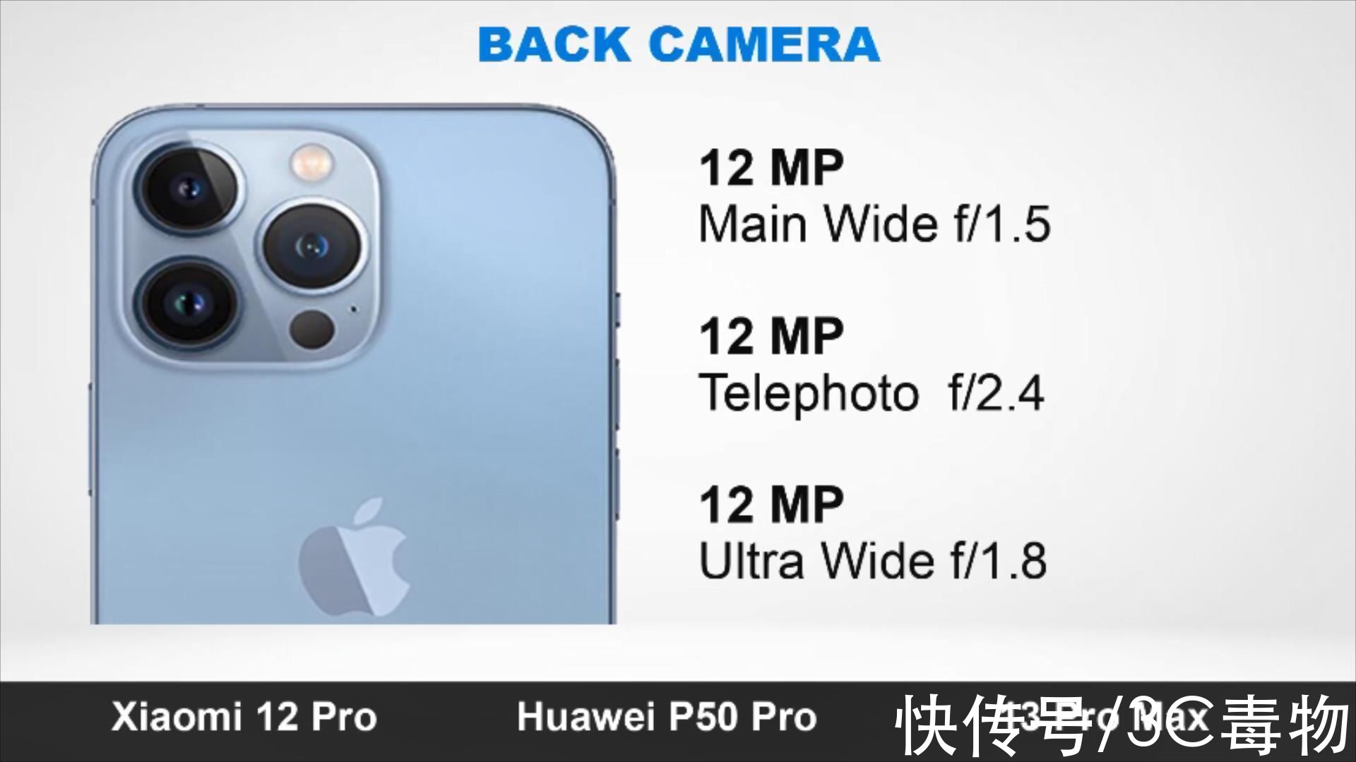 华为p50pro|小米12Pro、华为P50Pro、iPhone13ProMax对比，谁才是顶流旗舰机