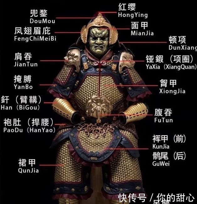 中国古代@穿上中国明光铠手持偃月刀,去跟欧洲骑士对砍,战绩如何?