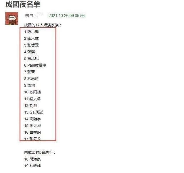 《哥哥》成團(tuán)名單曝光？海泉尹正淘汰，李響意難平，熱狗最具爭(zhēng)議