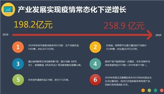 全景参与实时互动 杭州市动漫游戏协会举办了全球首个AI国风游戏云端大会