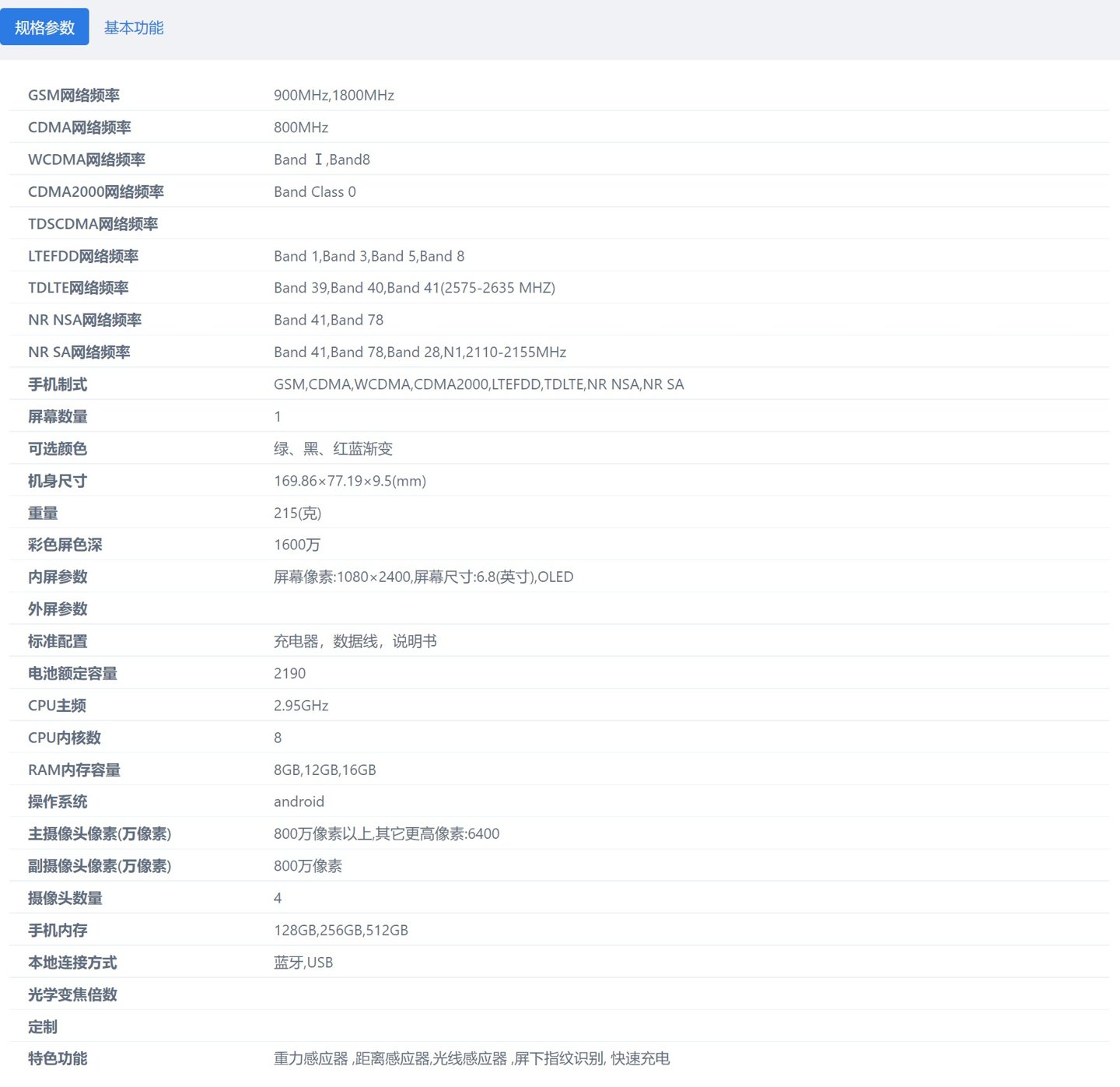 证件照|红魔游戏手机7证件照出炉：6.8英寸OLED直屏，配备165W充电器