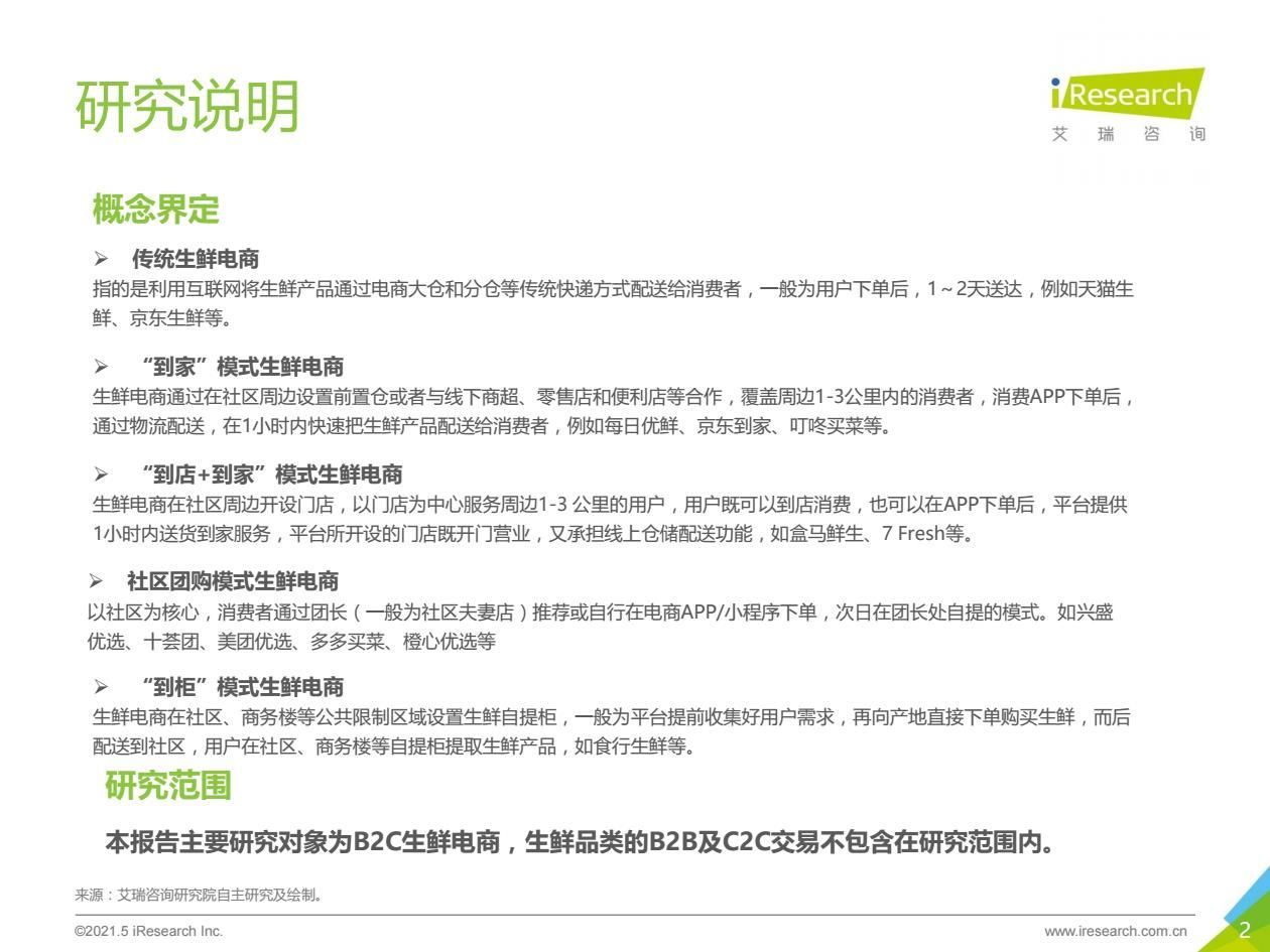 报告|2021年中国生鲜电商行业研究报告