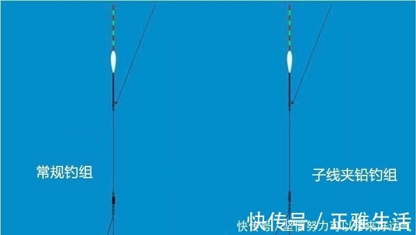 冬季钓鲫鱼，用子线夹铅钓法，省时省力，调漂不纠结！