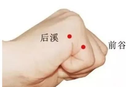 穴道|敲打一个穴道,通治腰痛腿疼、腰椎间盘突、腰肌劳损等毛病,收藏