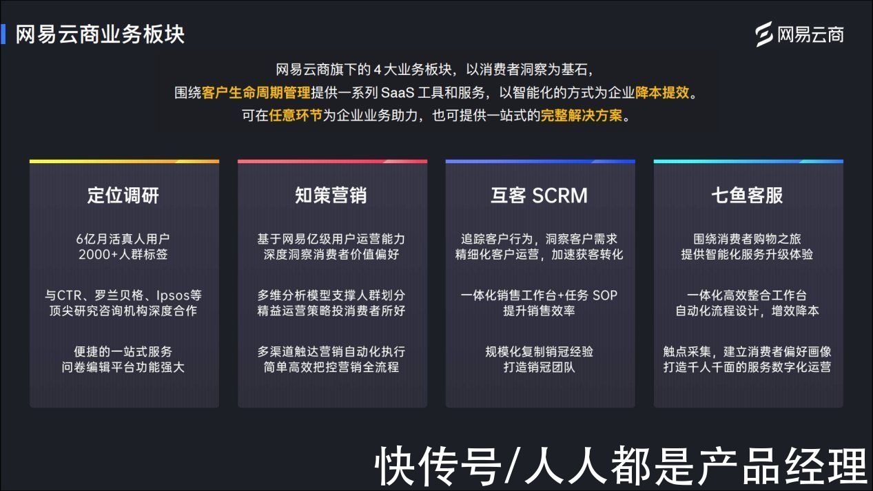 客户|网易云商肖钰妍：决胜DTC时代，洞察消费者是服务营销一体化的关键一环