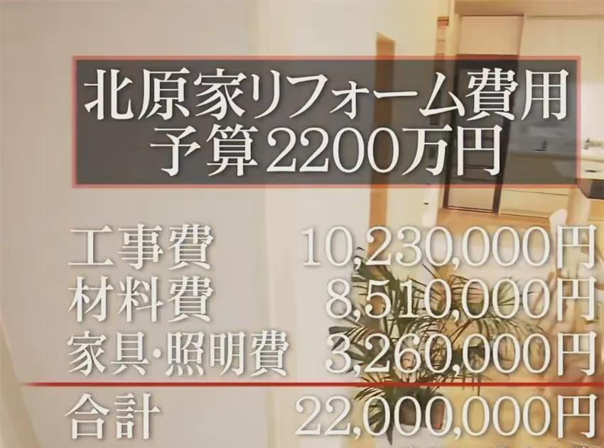 棉被|日本五个女生共睡一屋,用棉被隔开当房间,过着极致蜗居的生活