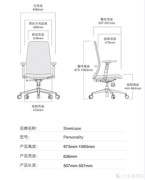 坐姿|2022年人体工学椅怎么选？618人体工学椅选购攻略。