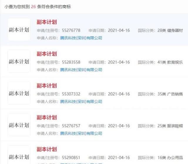 阿凡不达 极限男人帮回归综艺《阿凡不达》改名为《副本计划》,下月录制