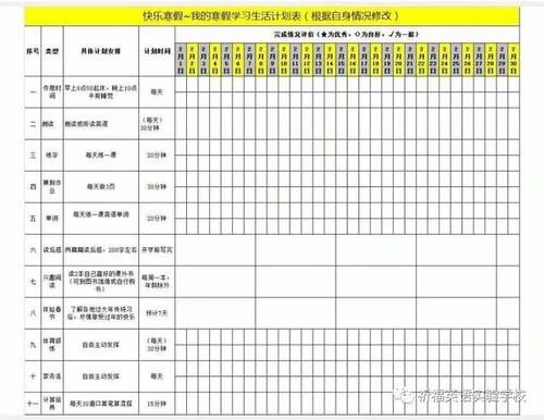 「祈福英语实验中学」寒假如何弯道超车，请你看看行驶指南