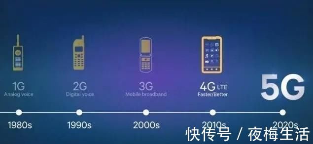 3g|5G离一个普通百姓的工作、生活还有多远?