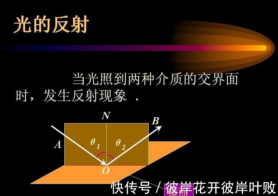 波段|当把密闭屋子里的灯关掉，光线都跑去了哪里？