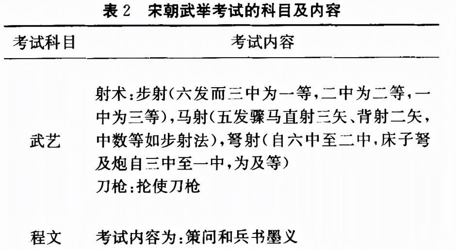 郭子仪$历代武状元大全，最厉害的是郭子仪，末代武状元两招击败霍元甲