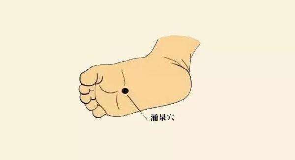 凹陷处|人体自带的10个“长寿窝”,没事按一按,少生病促长寿,了解下