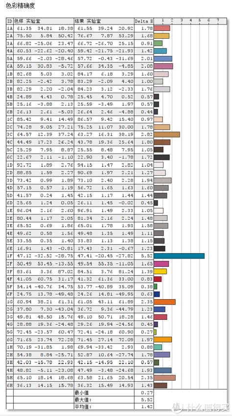 评测|轻巧有料，可以一战，惠普战66四代锐龙版评测分享