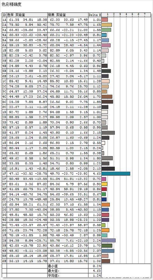 评测|11代酷睿+卓越续航！机械师创物者14轻薄本评测