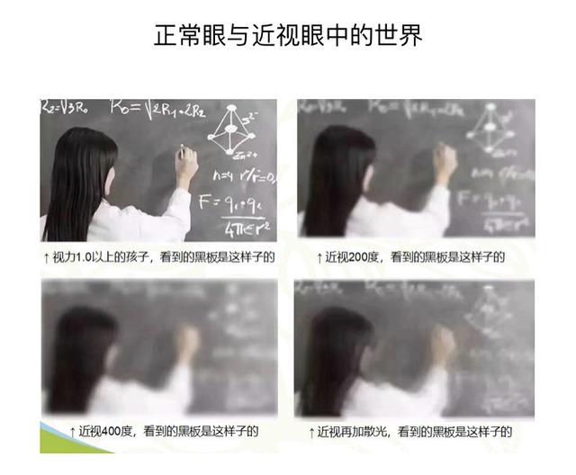 近视|还拿高度近视不当回事?熬夜、献血、坐过山车……碰一件都危险