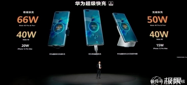 发布|华为Mate40系列四款新机发布!麒麟9000+极致拍照,4999元起