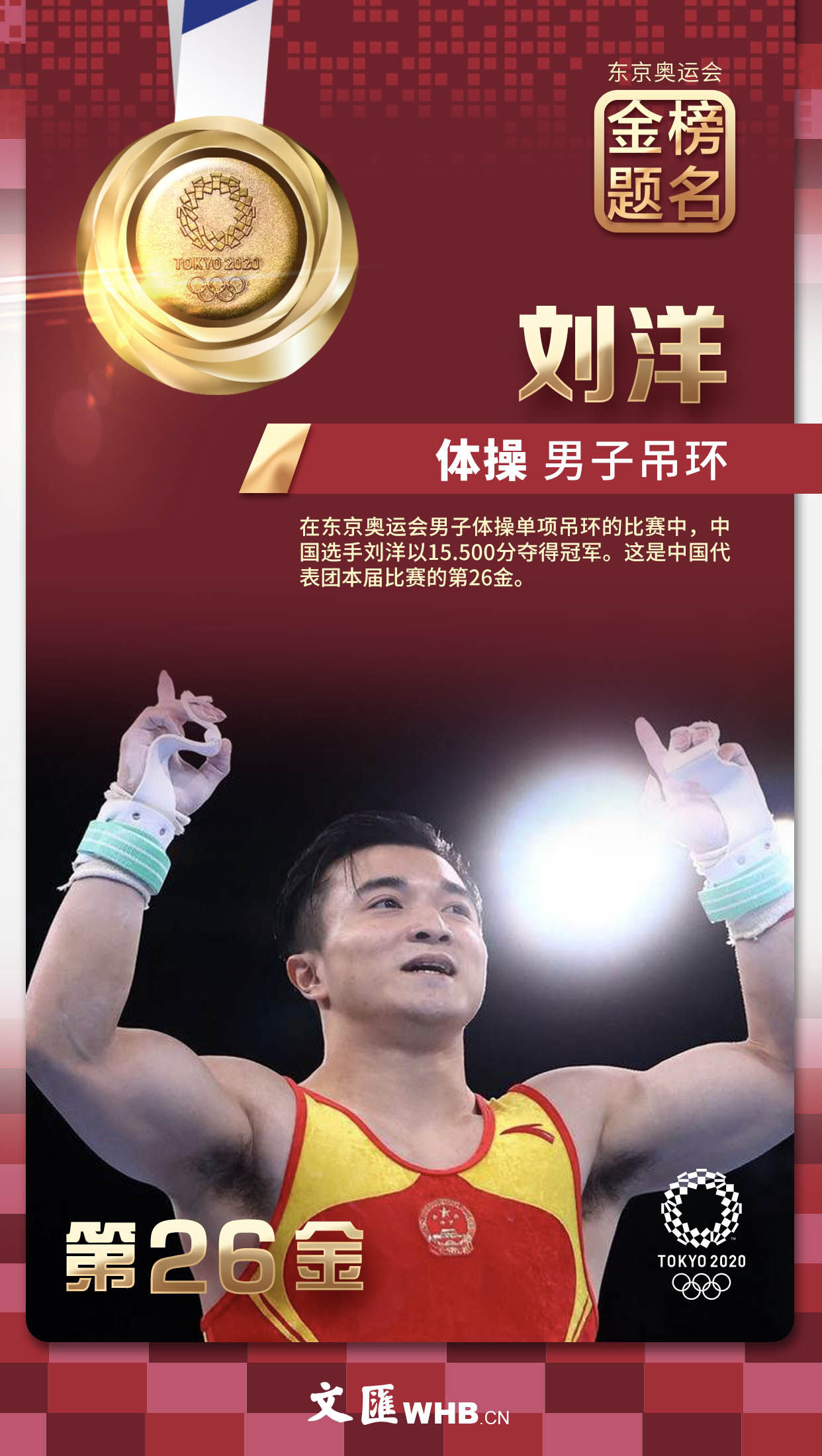 金榜题名，闪耀东京！38张文汇海报带您回顾中国军团夺冠瞬间