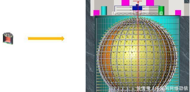 无处不在的中微子，其实是宇宙的“隐形人”