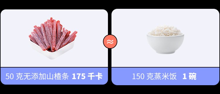  食品|坑你钱还让你胖的 10 种「健康」食品，别乱买