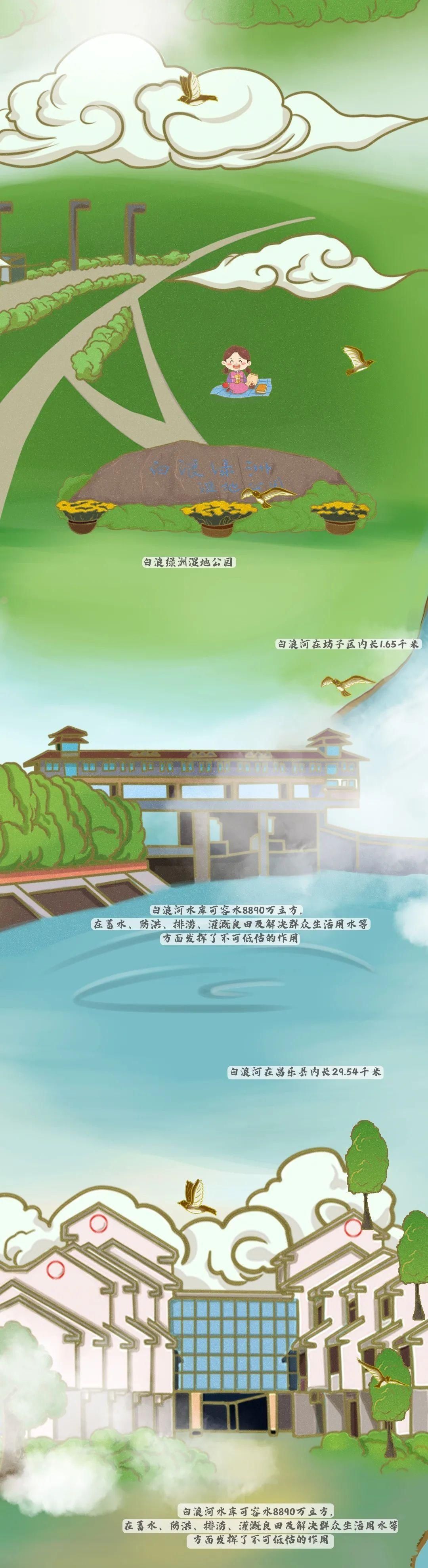  创意|创意手绘·壹｜这样的白浪河你可见过？