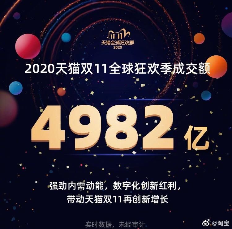 吸引|狂揽4982亿，吸引8亿消费者！天猫究竟是怎么做到的？