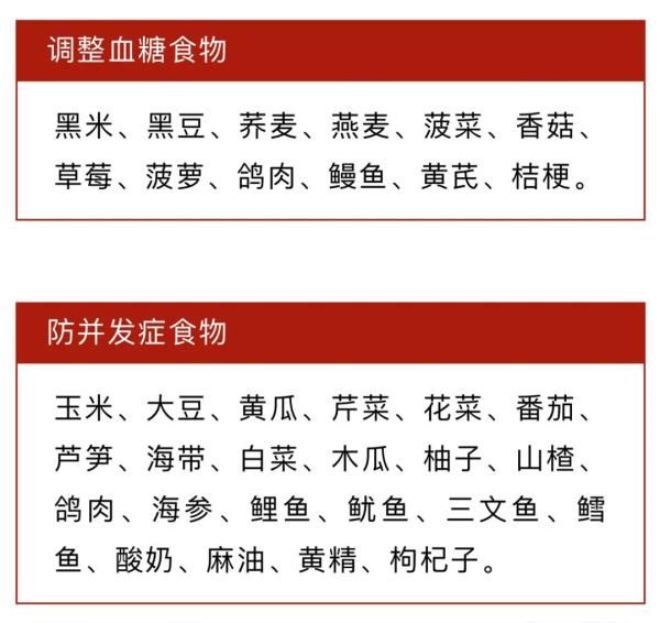 面包|不想血糖高？每天吃饭前看看，控糖食物一览表