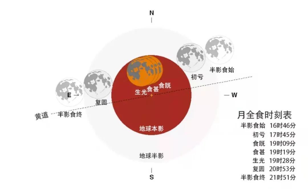 台州 台州紧急预警！大反转！就在今晚