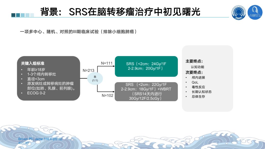 根治性|2021ASTRO丨骨脑转移瘤最新进展汇总