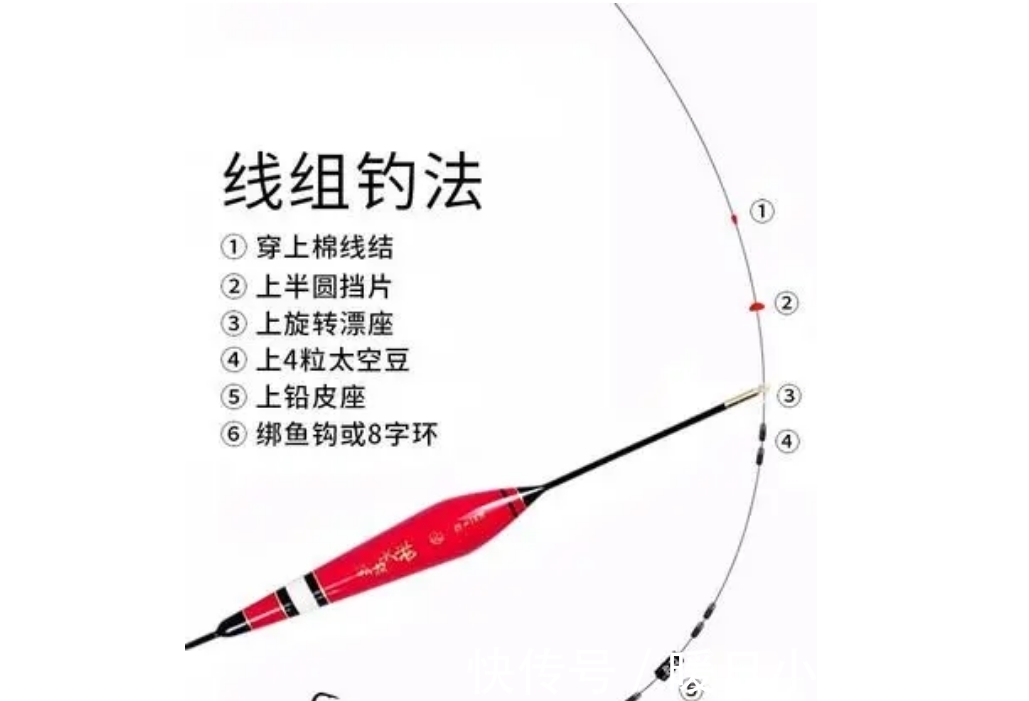 大鱼|嫩玉米挂钩,再配合“带漂远投”的技巧,人群中“抢鱼”特容易