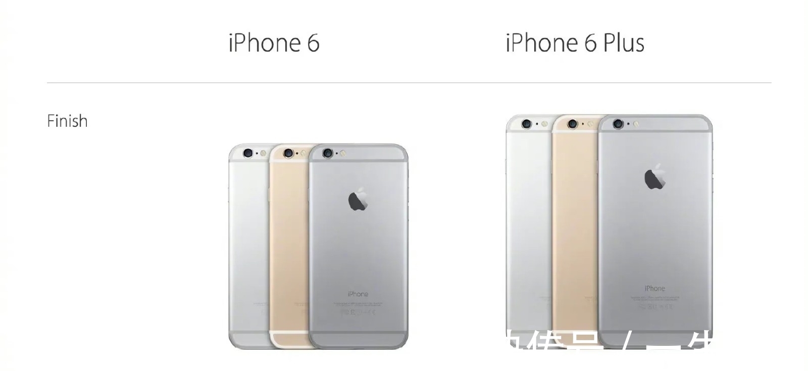 神机|苹果将把iPhone6Plus列为过时产品 一代神机落幕