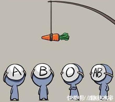 血型|你的血型是什么你知道自己容易得什么病吗早知早受益