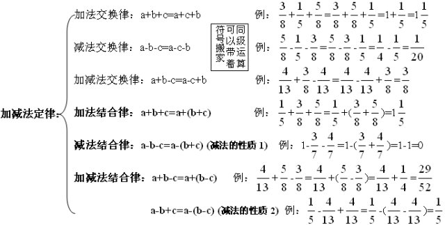 纸箱立方怎么计算公式