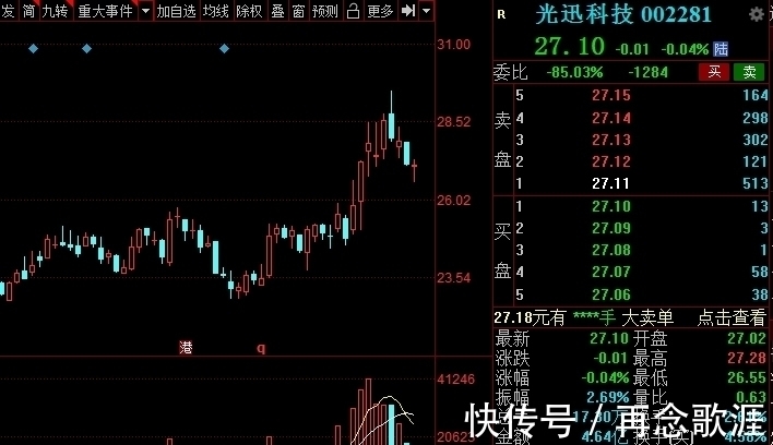 5g|5G基站建设概念股核心股名单出炉，建议收藏