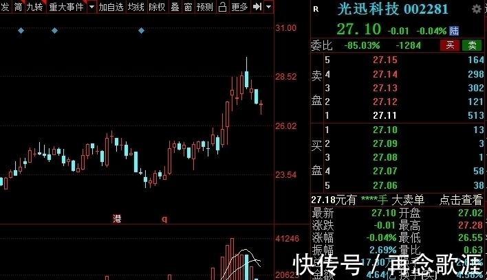 核心股|5G基站建设概念股核心股名单出炉,建议收藏
